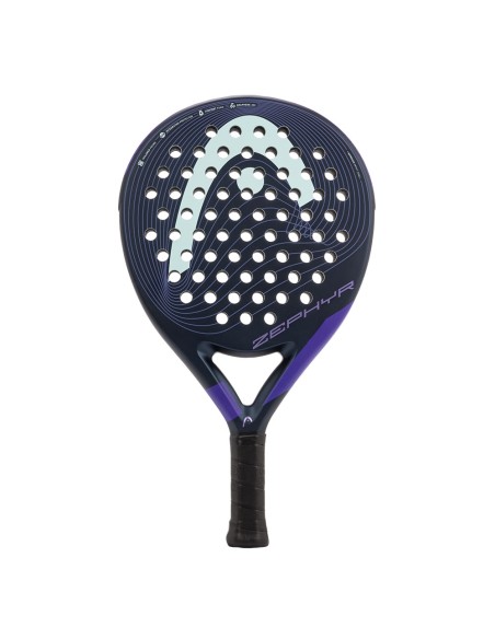 Head -Head Zephyr 2022