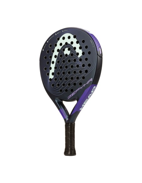 Head -Head Zephyr 2022